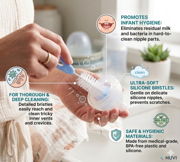 Nuvi2in1Baby Bottle and Nipple Brush Set|Soft Nylon Bristles